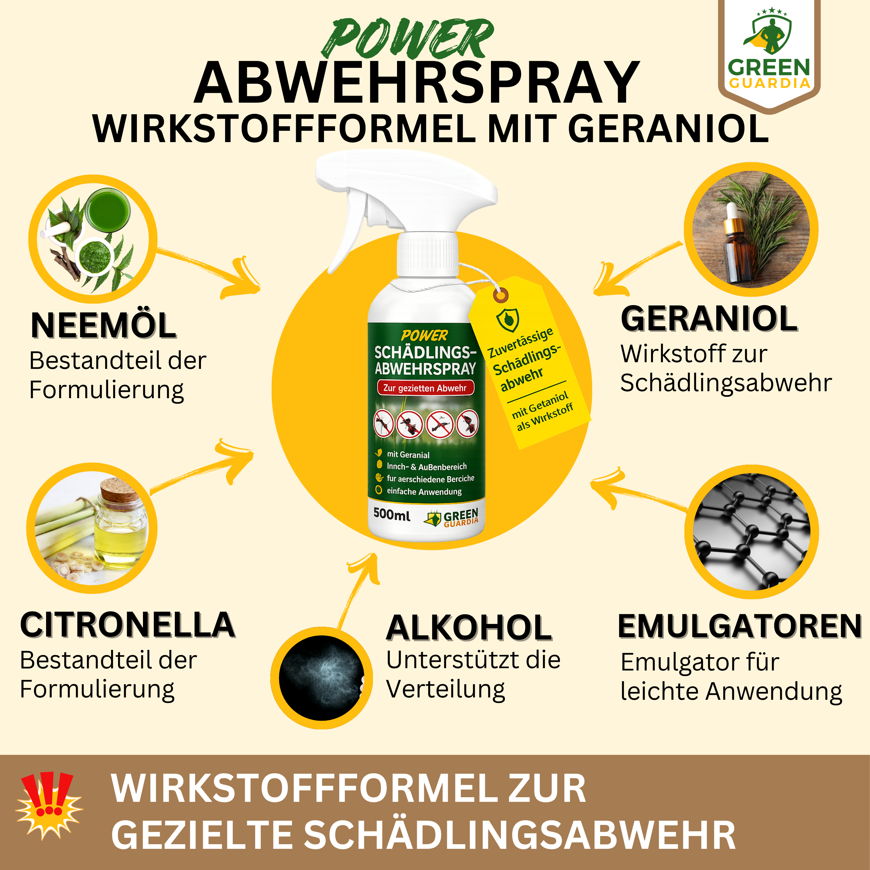 Ant Repellent Spray Power Concentrate 