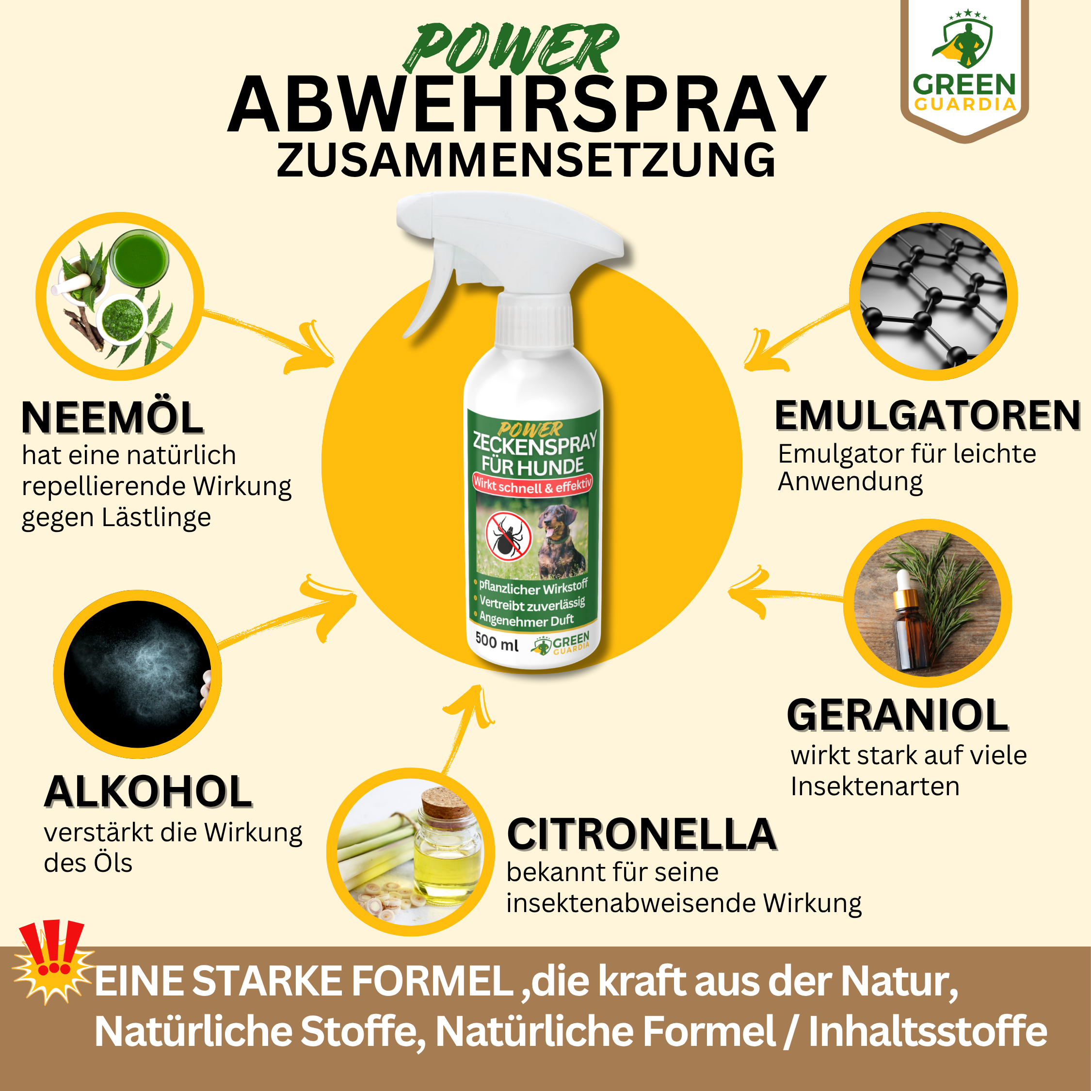 Spray concentrato antizecche per cani