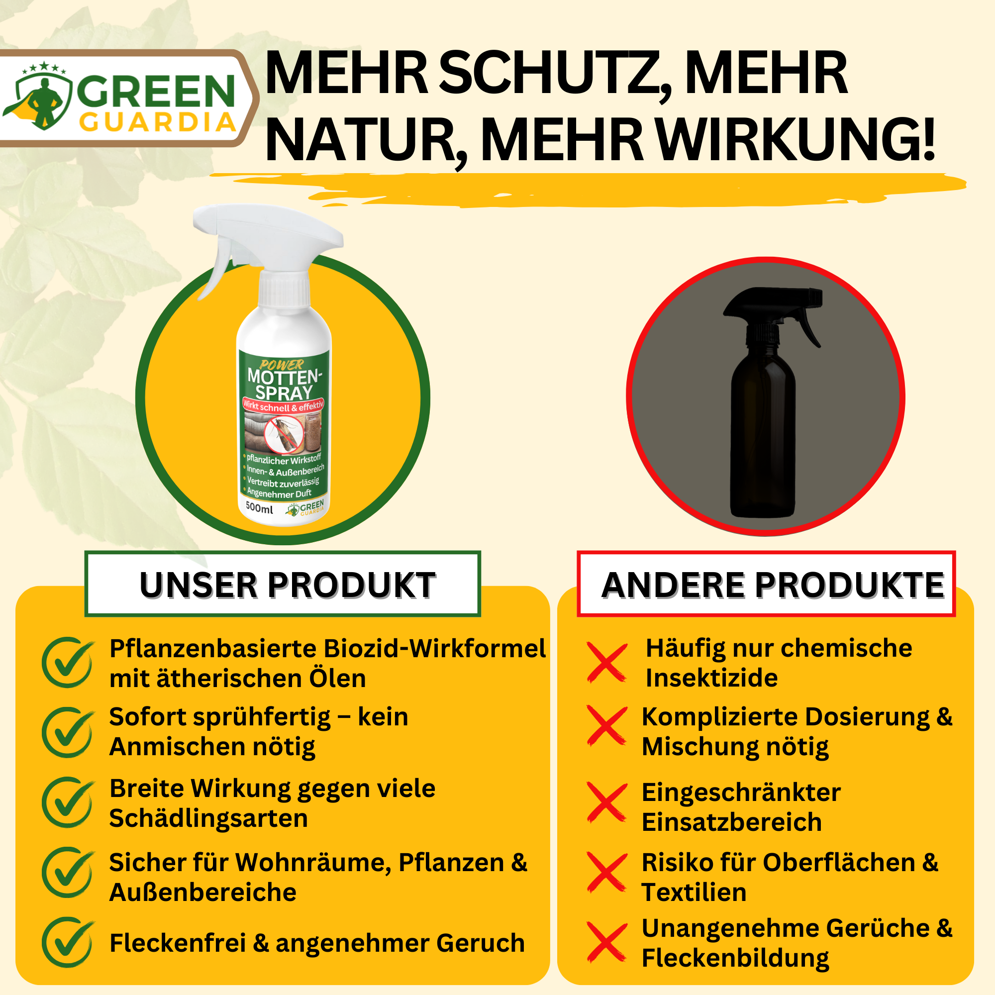 Spray antitarme concentrato potente