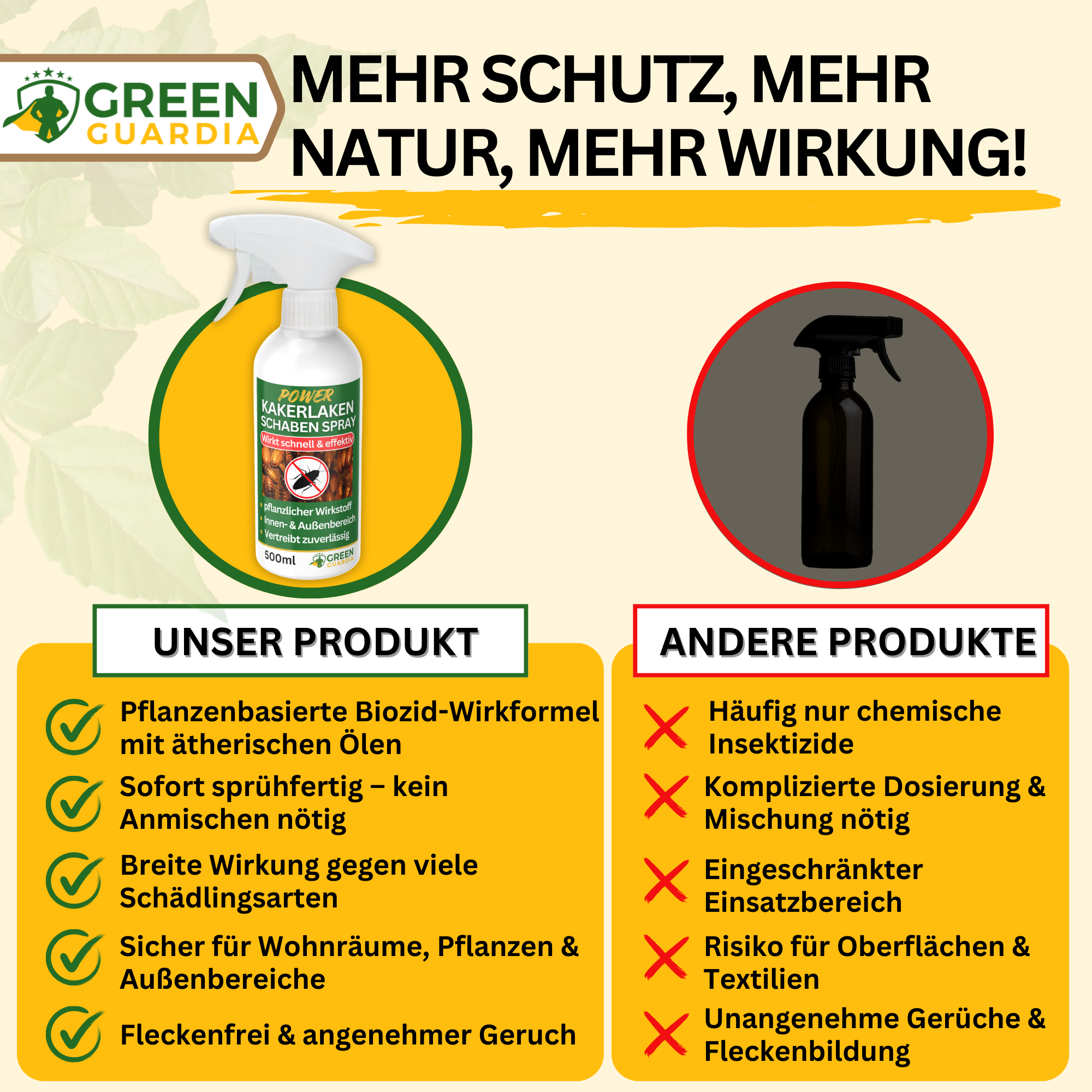 Spray repellente per scarafaggi concentrato