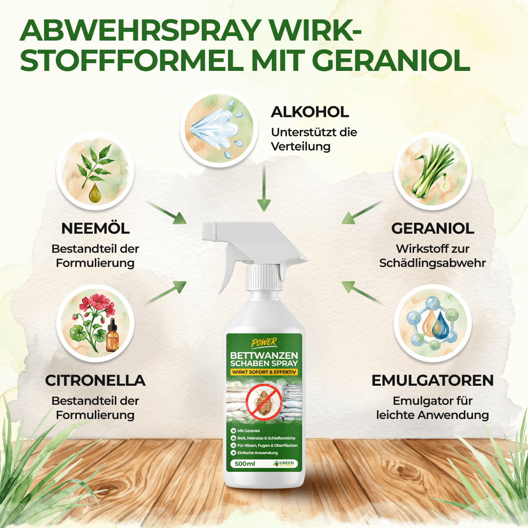 Bettwanzen-Abwehrspray Power-Konzentrat - 500ml - Green Guardia - Ihr Experte für Schädlinge und Pflanzen