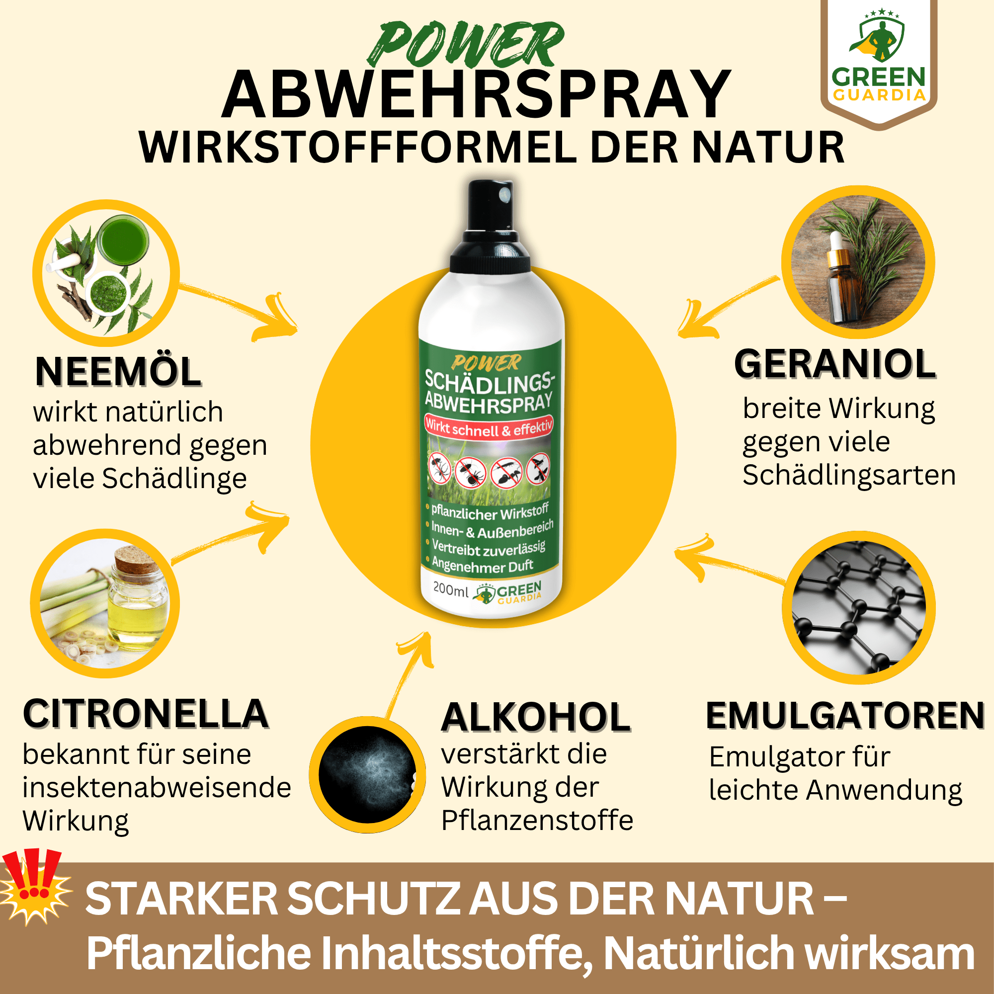 Bettwanzen - Abwehrspray Power - Konzentrat - Green Guardia - Ihr Experte für Schädlinge und Pflanzen