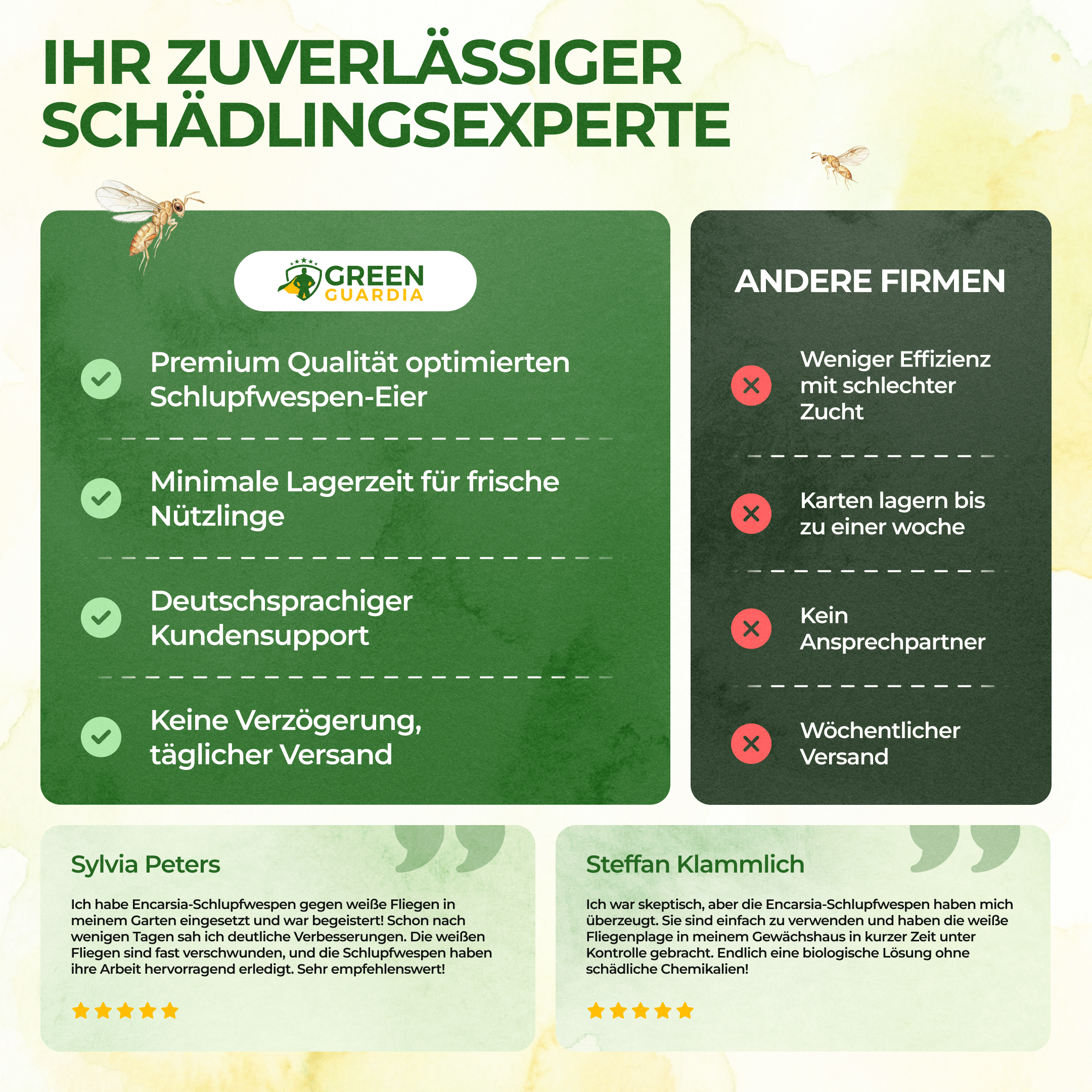 Encarsia - Schlupfwespen gegen Weiße Fliegen - Green Guardia - Ihr Experte für Schädlinge und Pflanzen
