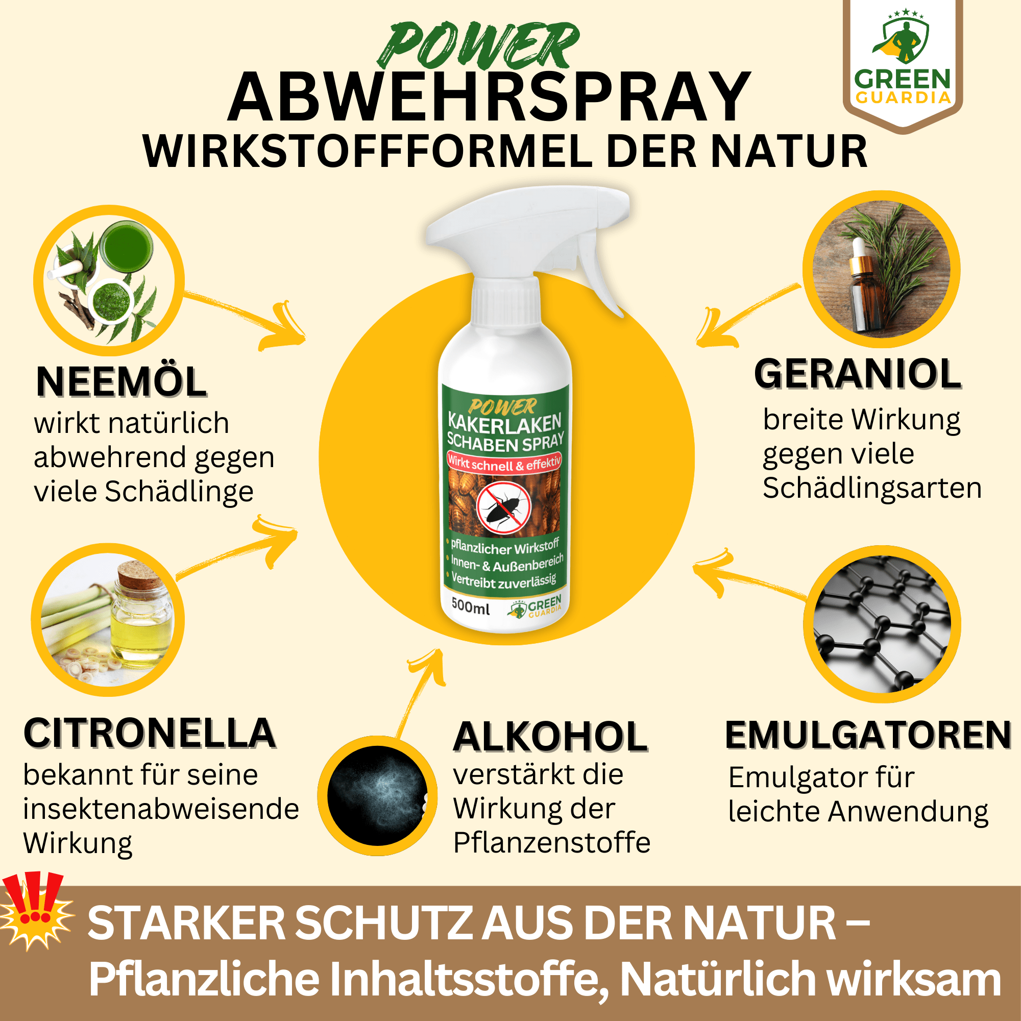 Kakerlaken / Schaben - Abwehrspray Power - Konzentrat - Green Guardia - Ihr Experte für Schädlinge und Pflanzen