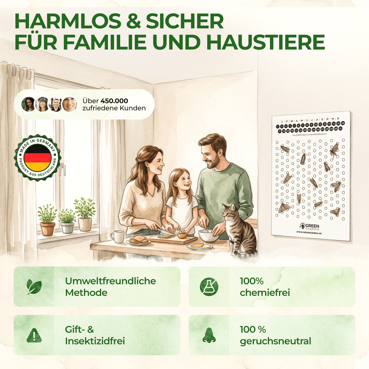 Lebensmittelmotten-Fallen mit Pheromonlockstoff - Green Guardia - Ihr Experte für Schädlinge und Pflanzen