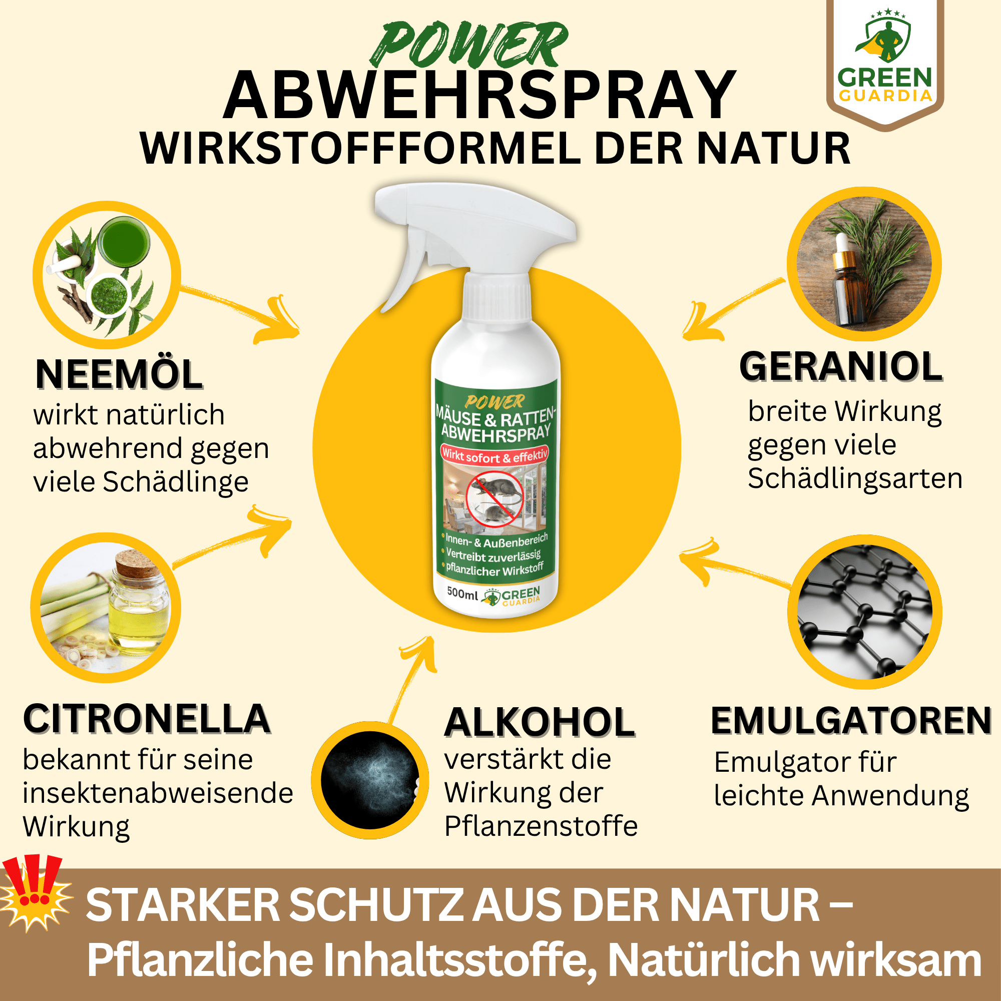 Mäuse/Ratten - Abwehrspray Power - Konzentrat - Green Guardia - Ihr Experte für Schädlinge und Pflanzen