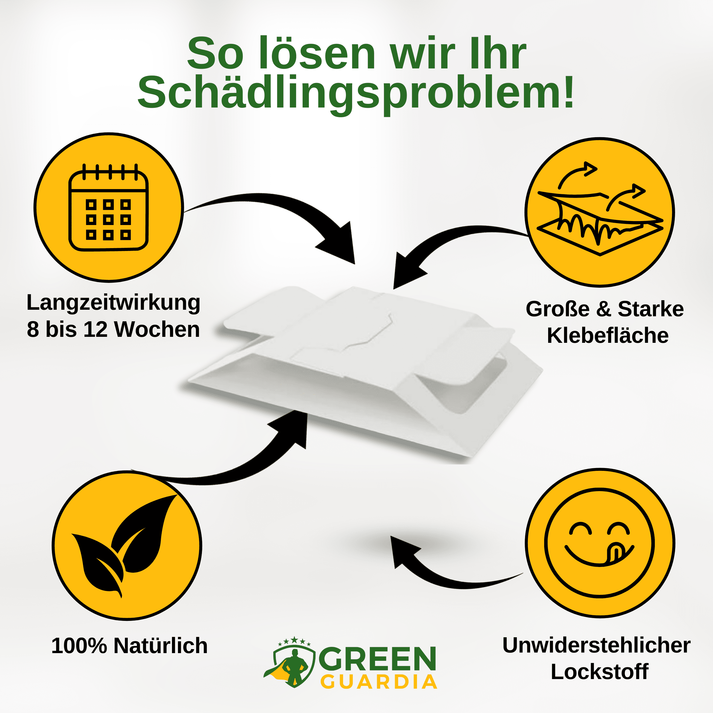 Pelzkäfer Falle mit Spezial - Lockstoff - Green Guardia - Ihr Experte für Schädlinge und Pflanzen