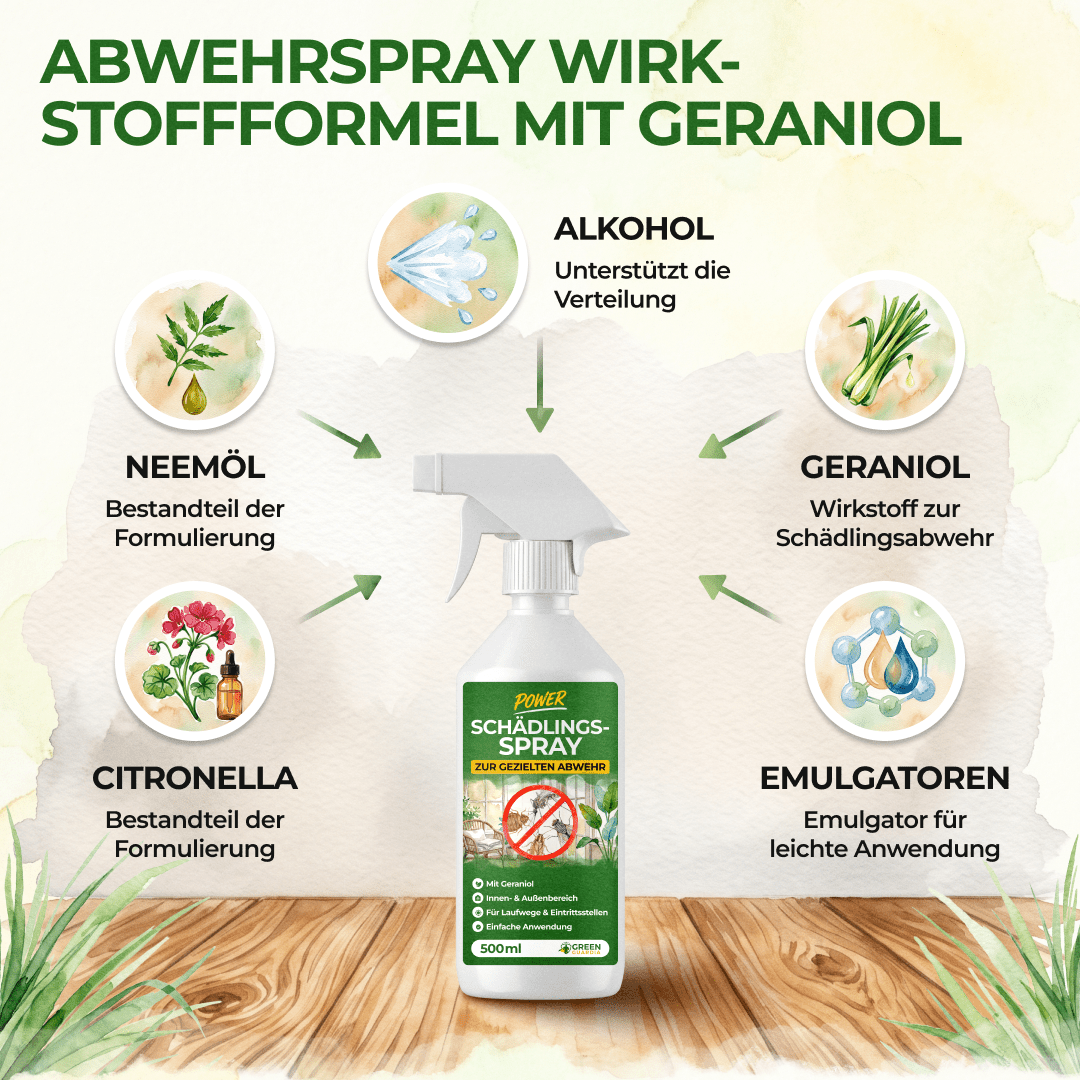 Schädlings-Abwehrspray Power-Konzentrat - 500ml - Green Guardia - Ihr Experte für Schädlinge und Pflanzen