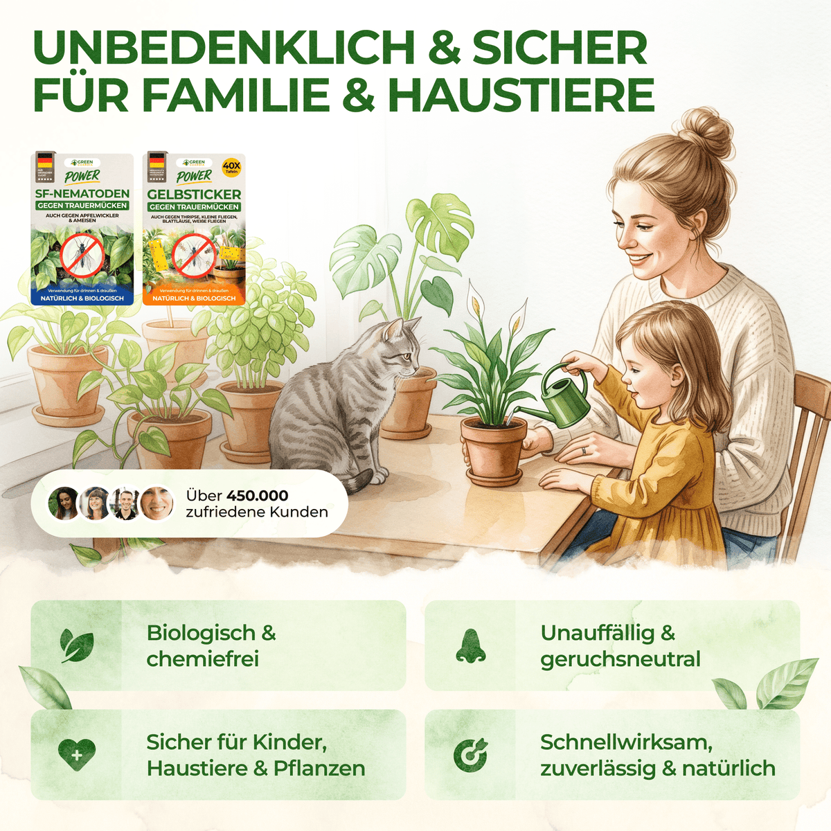 Trauermücken-Frei Set - Green Guardia - Ihr Experte für Schädlinge und Pflanzen